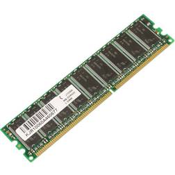 MicroMemory DDR 400MHz 512MB ECC (MMH0012/512)