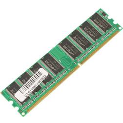MicroMemory DDR 333MHz 1GB for Fujitsu (MMG2305/1GB)
