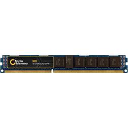 MicroMemory DDR3 1333MHz 16GB (49Y1527-MM)