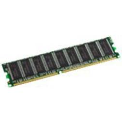 MicroMemory DDR 400MHz 1GB ECC System Specific (MMG2101/1024)