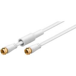 Wentronic Flat Antenna F-F Connectors 2.5m