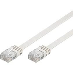 Goobay Flat U/UTP Cat6 RJ45-RJ45 2m