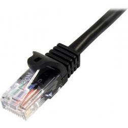 Snagless UTP Cat5e RJ45 - RJ45 10m