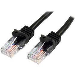 Snagless UTP Cat5e RJ45 - RJ45 7m