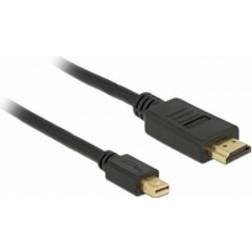 Passive HDMI - DisplayPort Mini 0.5m