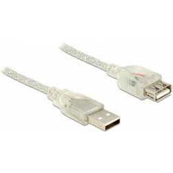 USB A-USB A 2.0 M-F 5m