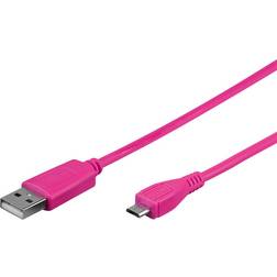 USB A - Micro USB B 2.0 1m