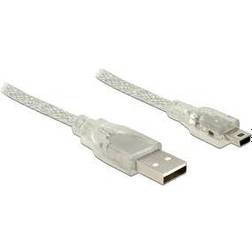 DeLock USB A-USB Mini-B 2.0 Ferrite 3m
