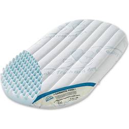 Julius Zöllner Dr. Lübbe Air Plus Mattress 37x70cm