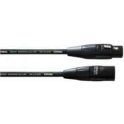 CIM FM XLR-XLR M-F 0.5m