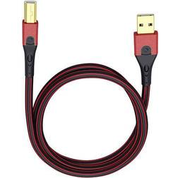 Oehlbach Evolution B USB A-USB B 2.0 1m