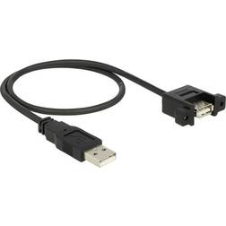 DeLock Panel Mount USB A-USB A 2.0 0.5m