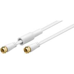 Wentronic Flat Antenna F-F Connectors 7.5m