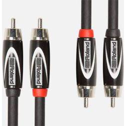 RCC-10-2R2R 2RCA-2RCA 3m