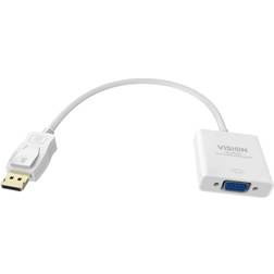 DisplayPort - VGA 0.2m