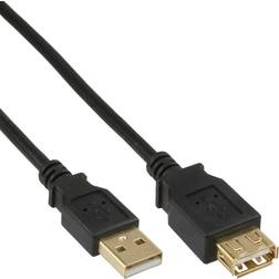 USB A-USB A 2.0 0.5m