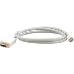 HDMI-DisplayPort Mini 1.8m