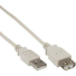 InLine USB A-USB A M-F 2.0 0.3m