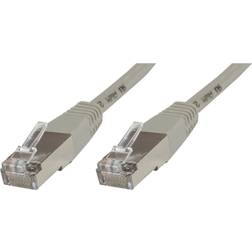 MicroConnect STP Cat5e RJ45 20m