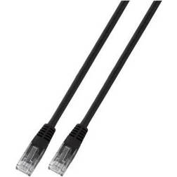 EFB Elektronik RJ45-RJ45 U/UTP Cat6 10m