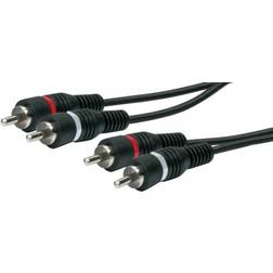 2RCA-2RCA 5m