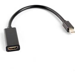 Lanberg HDMI-DisplayPort Mini 1.3 M-F 0.2m