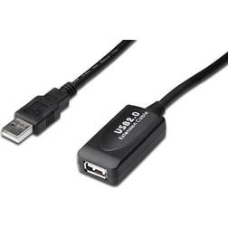 USB A-USB A 2.0 M-F 15m