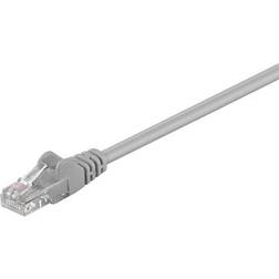 U/UTP Cat5e RJ45 15m