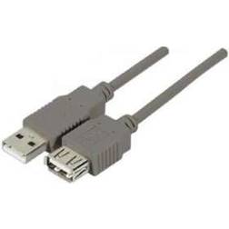 USB A-USB A 2.0 M-F 3m