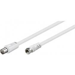 Goobay Antenna F-Contact - 9.5mm 5m