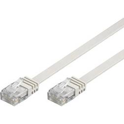 Goobay Flat U/UTP Cat5e RJ45 2m