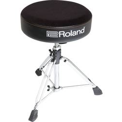 Roland RDT-R