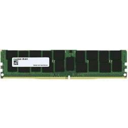 Mushkin Iram DDR4 2933MHz 2x64GB ECC (MAR4L293MF64G44X2)