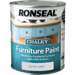 Ronseal Chalky Wood Paint Gray 0.198gal