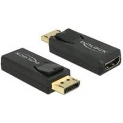 DisplayPort-HDMI M-F Adapter