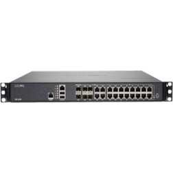 SonicWall NSA 4650