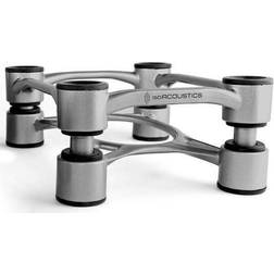 IsoAcoustics Aperta