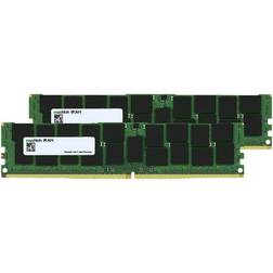 Mushkin Iram DDR4 2933MHz 2x8GB ECC Reg for Apple (MAR4R293MF8G18X2)