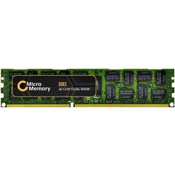MicroMemory DDR3 1333MHz 8GB ECC Reg (MMHP014-8GB)