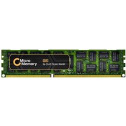 MicroMemory DDR3 1600MHz 16GB ECC Reg (MMHP194-16GB)