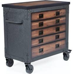 Duramax 5-Drawer 36" Rolling Tool Chest instock 68006