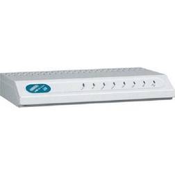 ADTRAN Total Access 608 Router