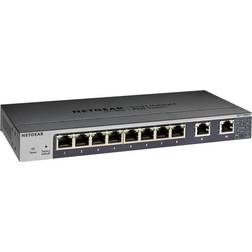 Netgear GS110EMX