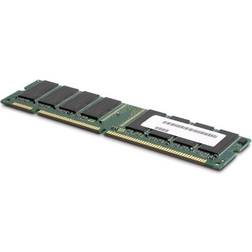 CoreParts MicroMemory DDR3 1866MHz ECC Reg 16GB (MMHP033-16GB)