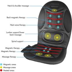 Healthmate Wagan IN-9988 Deluxe Ergo Comfort Rest Seat Cushion 22.0x19.0x3.0