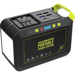Portable Power Station M82 88WH