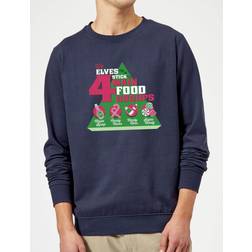 Elf Food Groups Christmas Sweater