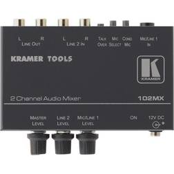 Kramer TOOLS 102MX analogmikser 2 kanaler