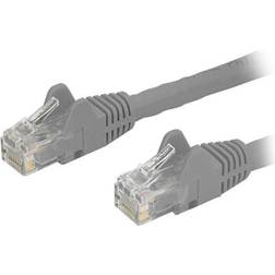 20ft Cat6 Ethernet Patch Cable with Snagless RJ45 Connect