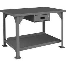 Durham Stationary Workbench: Rolled Edge, Fixed Legs Part #DWB-3048-177-95